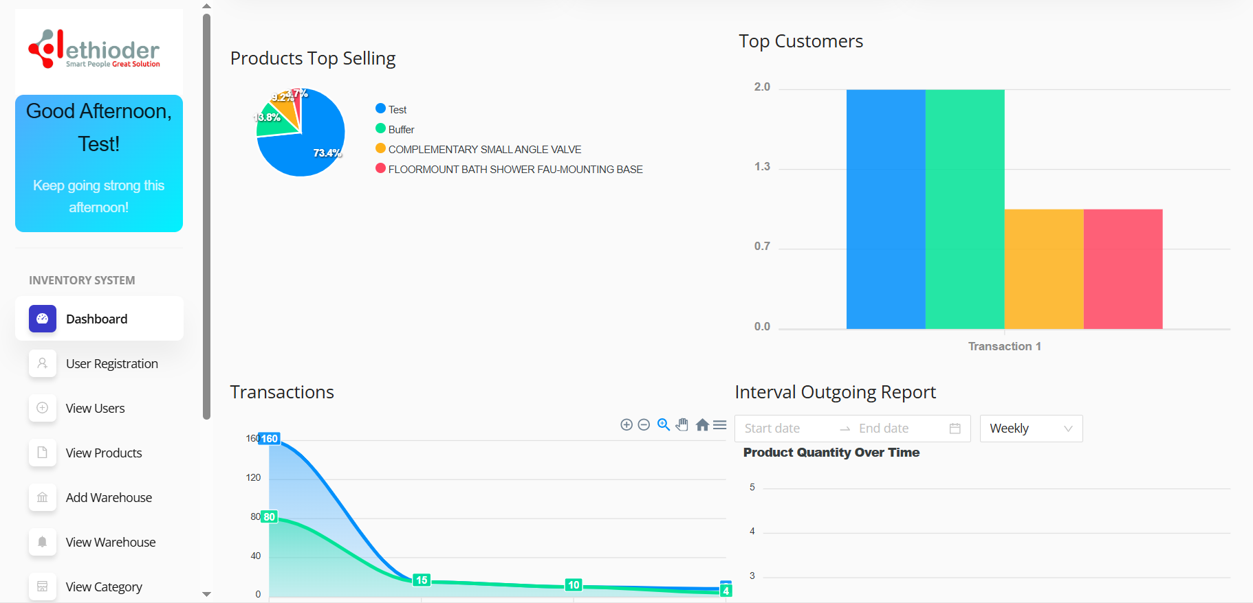Inventory Management System (Ethioder PLC) Screenshot